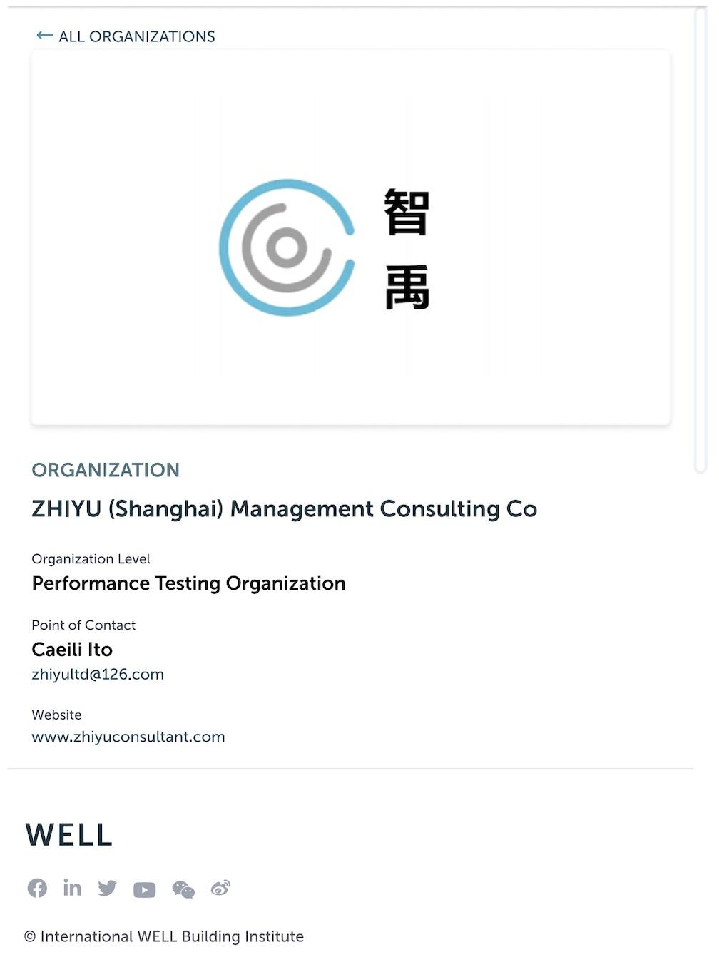 Honorary qualifications